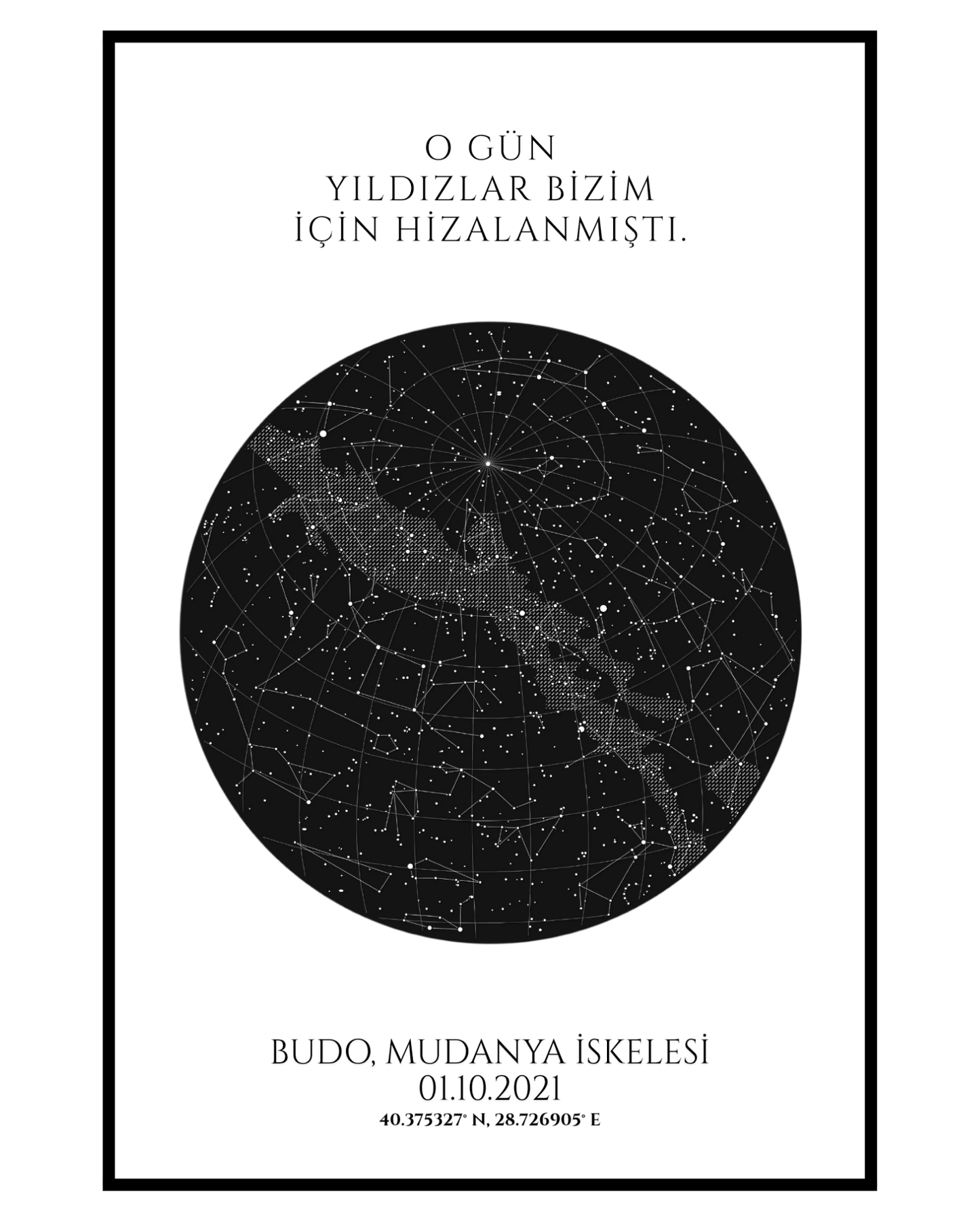 Aşkınızın Yıldız Haritası
